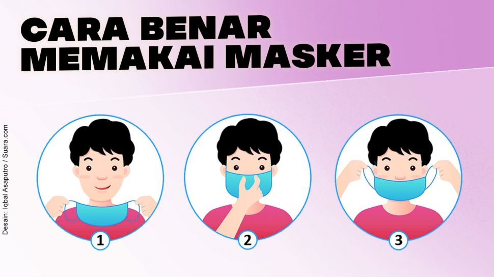Infografis Cara Benar Memakai Masker Saat Keluar Rumah