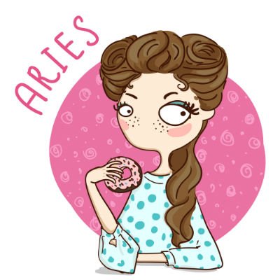 Aries. (Shutterstock)