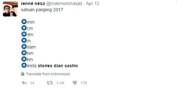 Meme kocak netizen soal Stories Dian Sastro. [Twitter]