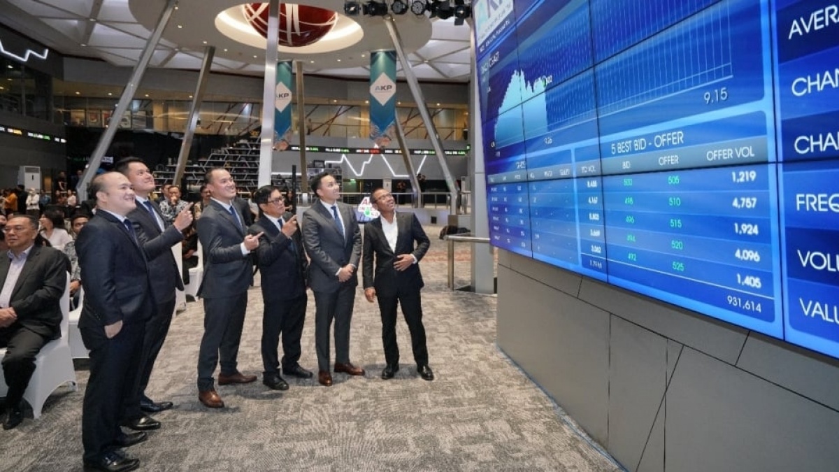 Daftar Pemegang Saham NICE, Siapa Saja Sosoknya