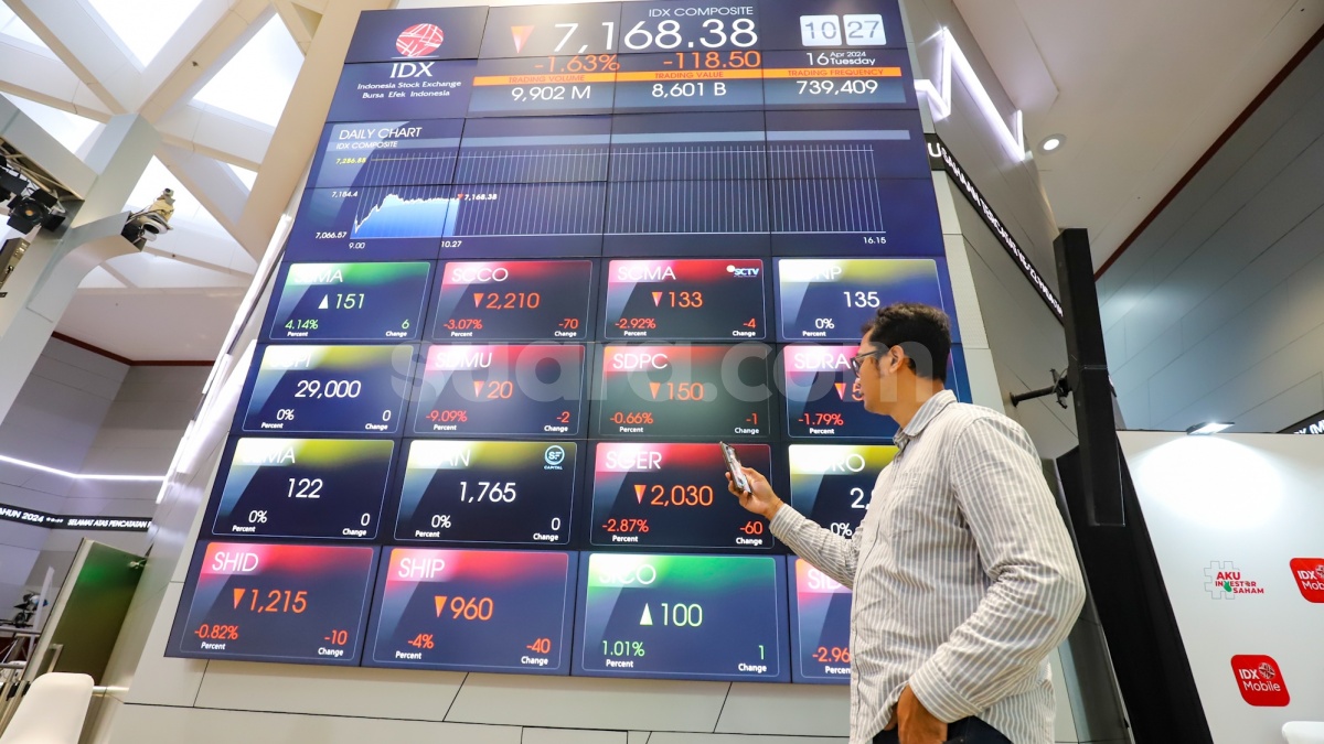Ekonomi RI Melambat, IHSG Anjlok 3,4%