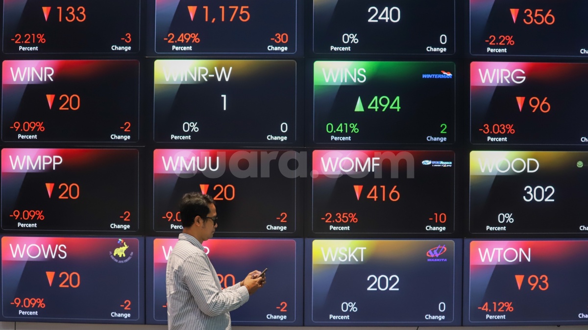 Bye bye Saham Gocap, Harga Saham Paling Mentok Rp1