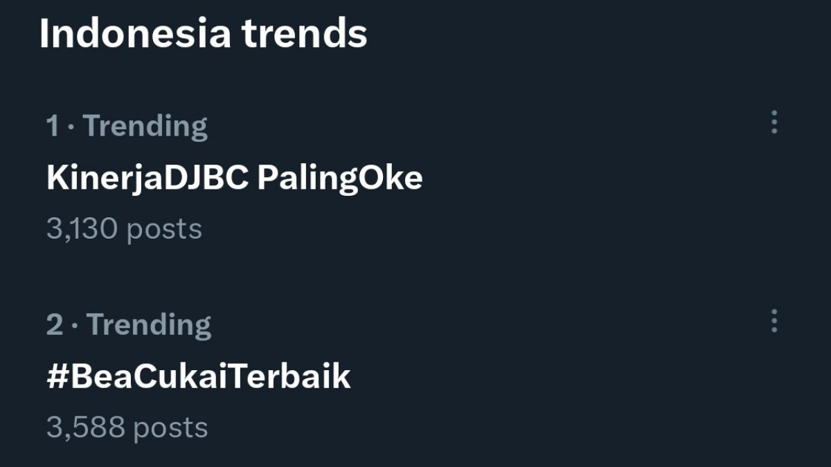 Tagar Bea Cukai Terbaik Trending Diduga Perbaiki Citra, Publik: Bayar Buzzer?