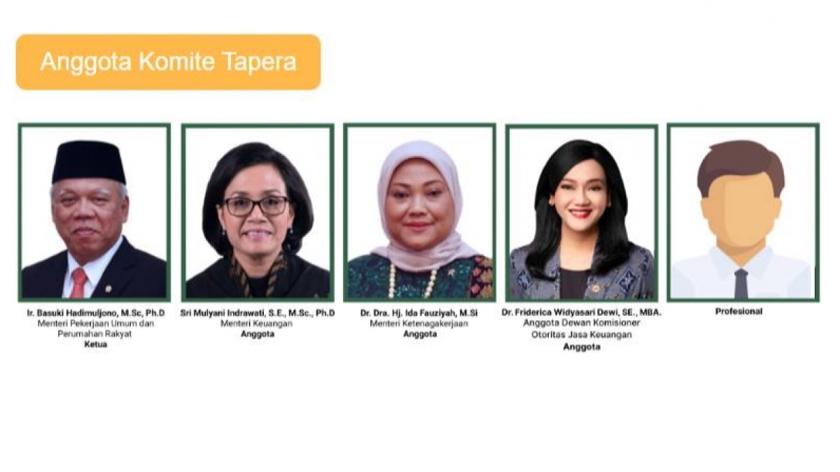 Gaji Komisioner BP Tapera 20 Kali UMR Jogja: Buruh Menjerit, Upah Pejabat Selangit