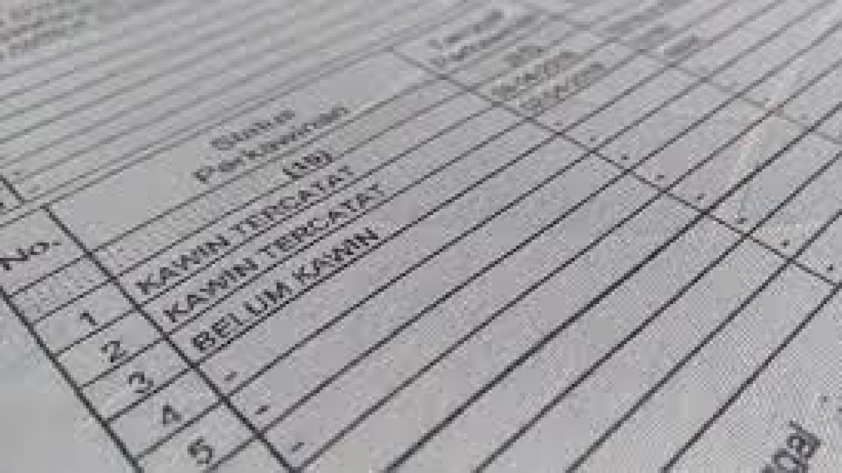 Syarat Pecah KK Setelah Menikah 2026, Ini Dokumen yang Harus Disiapkan Pasutri