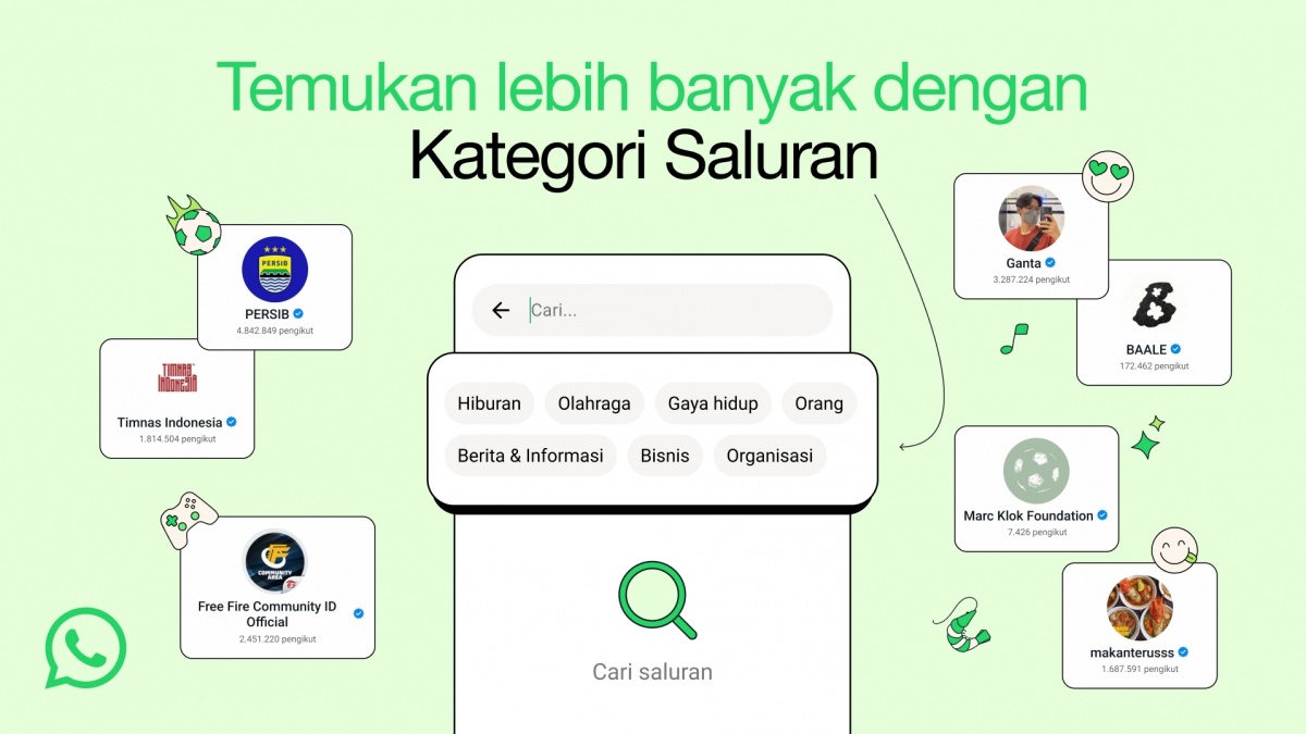 5 Hal tentang WhatsApp Channel yang Mungkin Belum Kamu Tahu