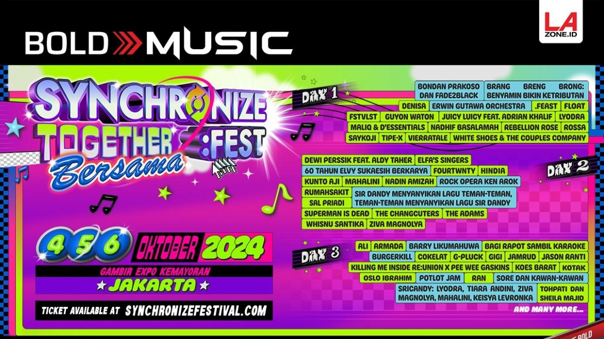 Dimulai Sore Ini, Ada Apa Saja Keseruan di Synchronize Fest 2004?