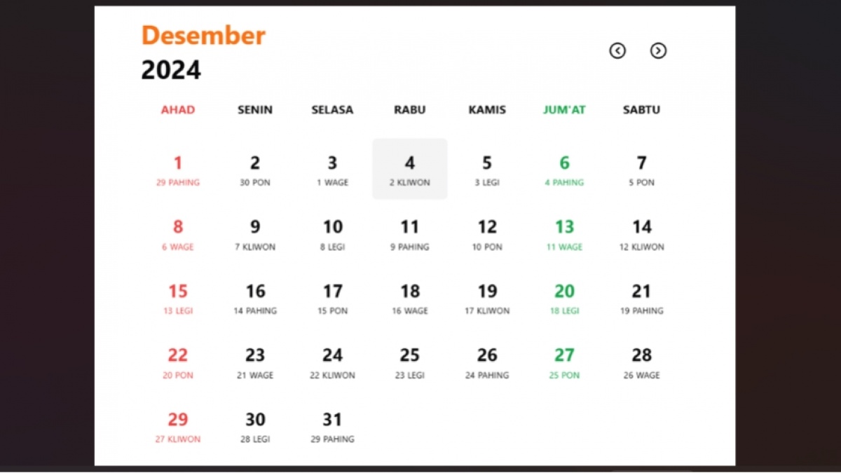 Kalender Jawa Weton Desember 2024 Lengkap, Cek Hari Baikmu di Sini