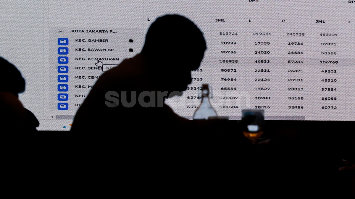 Tidak Rela Kalah, RIDO Sebut Pilkada Jakarta Dimenangkan Golput, Pengamat: Harusnya Refleksi