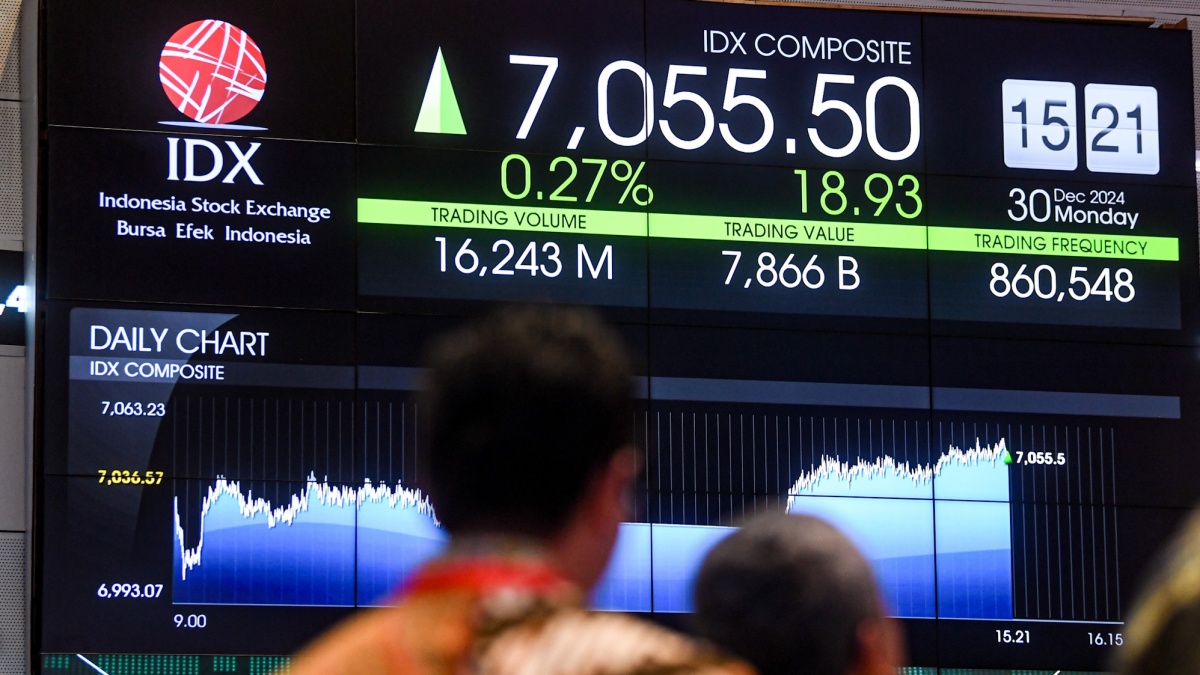 Investor Serbu Pasar Saham, IHSG Terbang ke Level 8.300