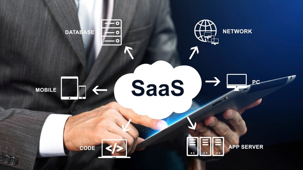 Apa Itu Bisnis Aplikasi Software as a Service (SaaS) dan Contohnya
