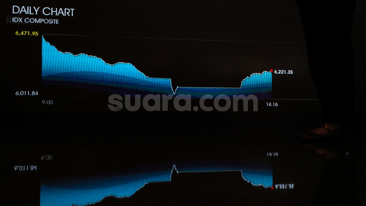 CBDK Mau Buyback Saham, Rogoh Kocek Rp1 Triliun