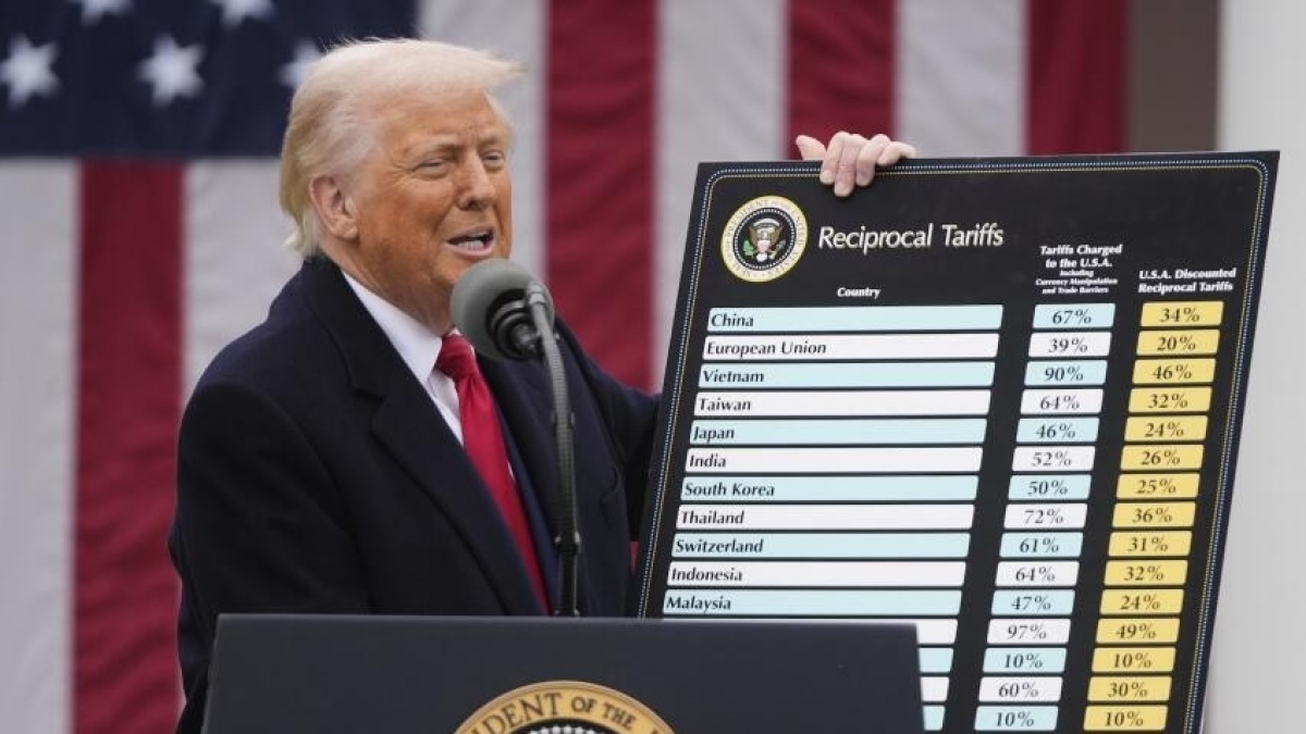 Daftar Lengkap 180 Negara Perang Dagang Trump, Indonesia Kena Tarif 32 Persen