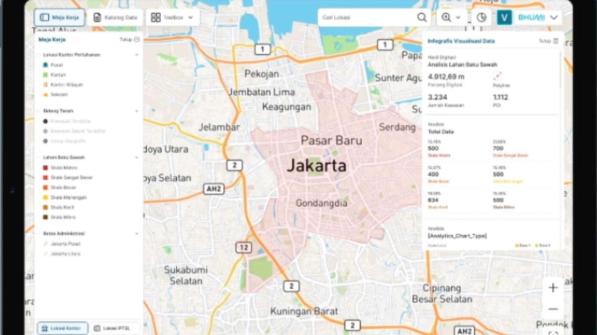 Cara Cek SHM Tanah dan Rumah Online