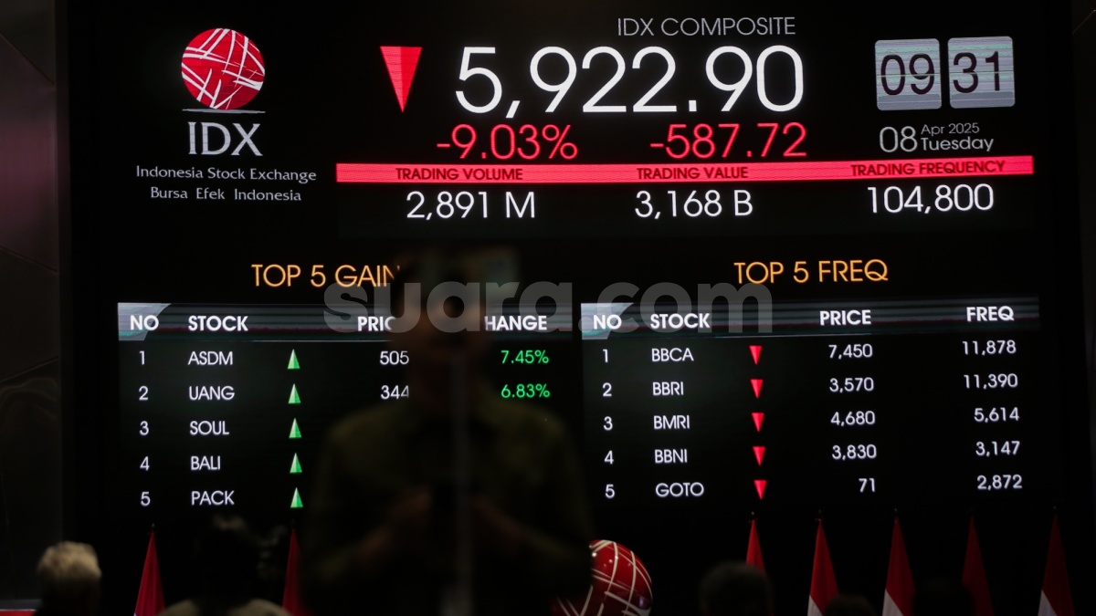 Asing Masih Gemar Lakukan Aksi Jual, IHSG Merosot ke Level 6.149 di Sesi I