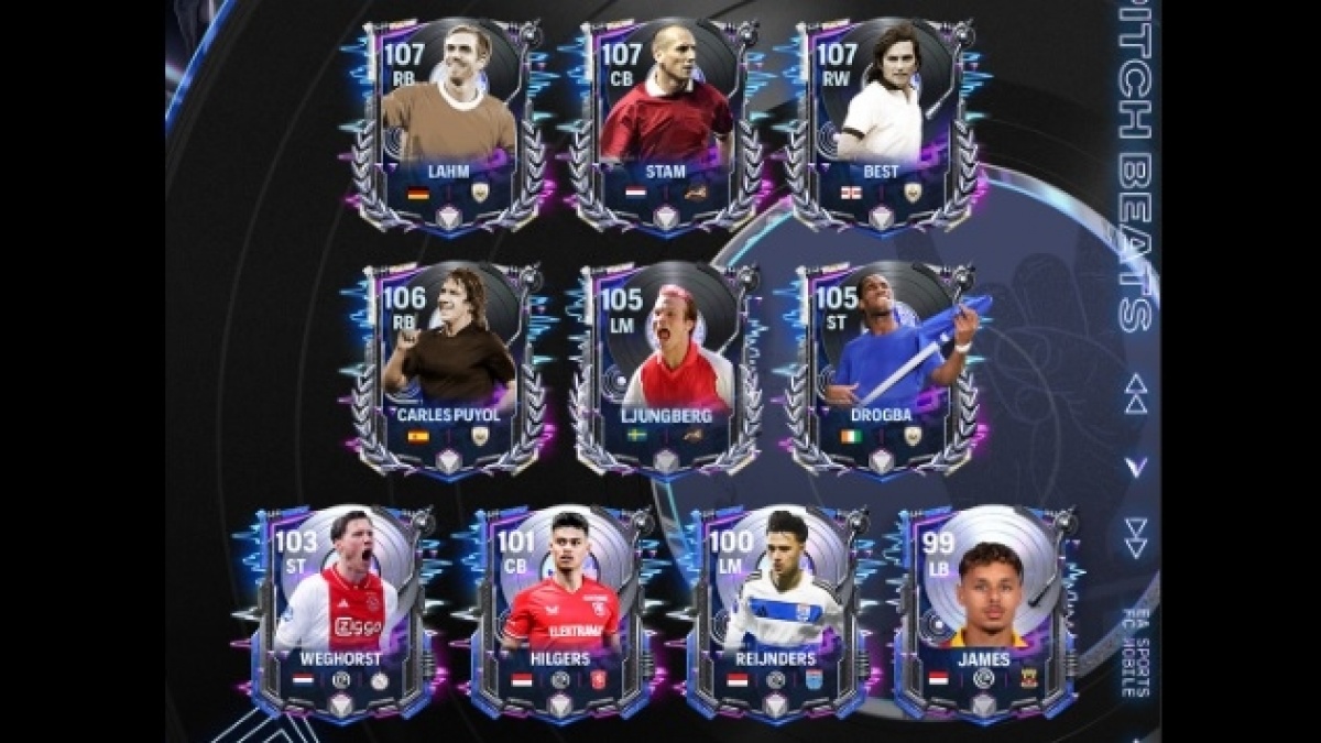 Event Spesial FC Mobile, Dapatkan 3 Pemain Timnas Indonesia