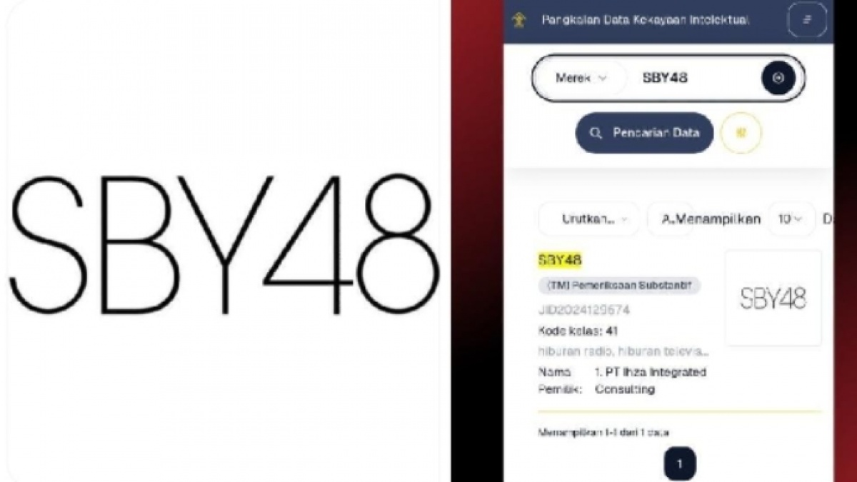 Viral Pendaftaran SBY48, Intip Dulu Gaji Fantastis Idol Grup 48