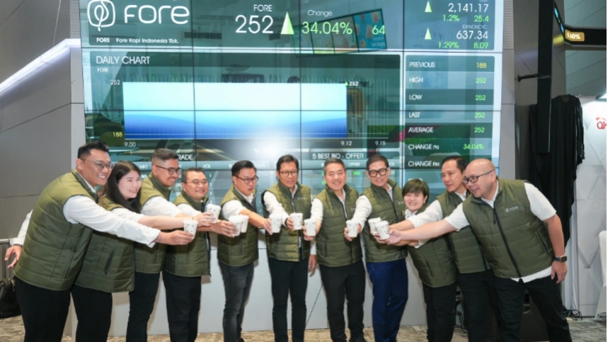 Daftar Pemegang Saham FORE dengan Kepemilikan Terbesar