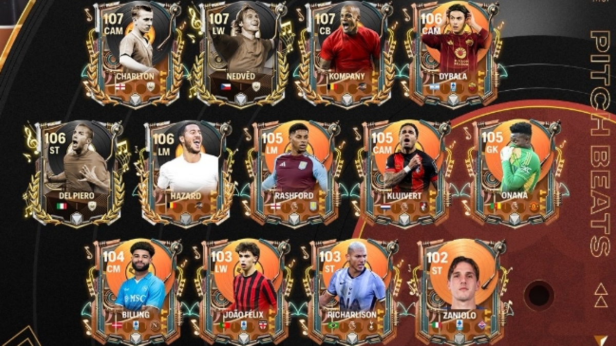 Kode Redeem FC Mobile Terabaru Hari Ini, Masih Aktif Langsung Klaim