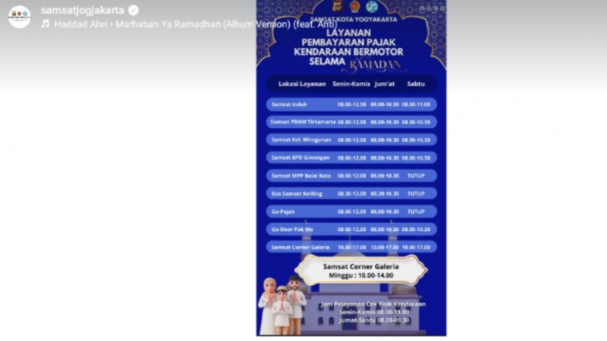 Lokasi Samsat Keliling Jogja Terlengkap! Manfaatkan Pemutihan Pajak 2025