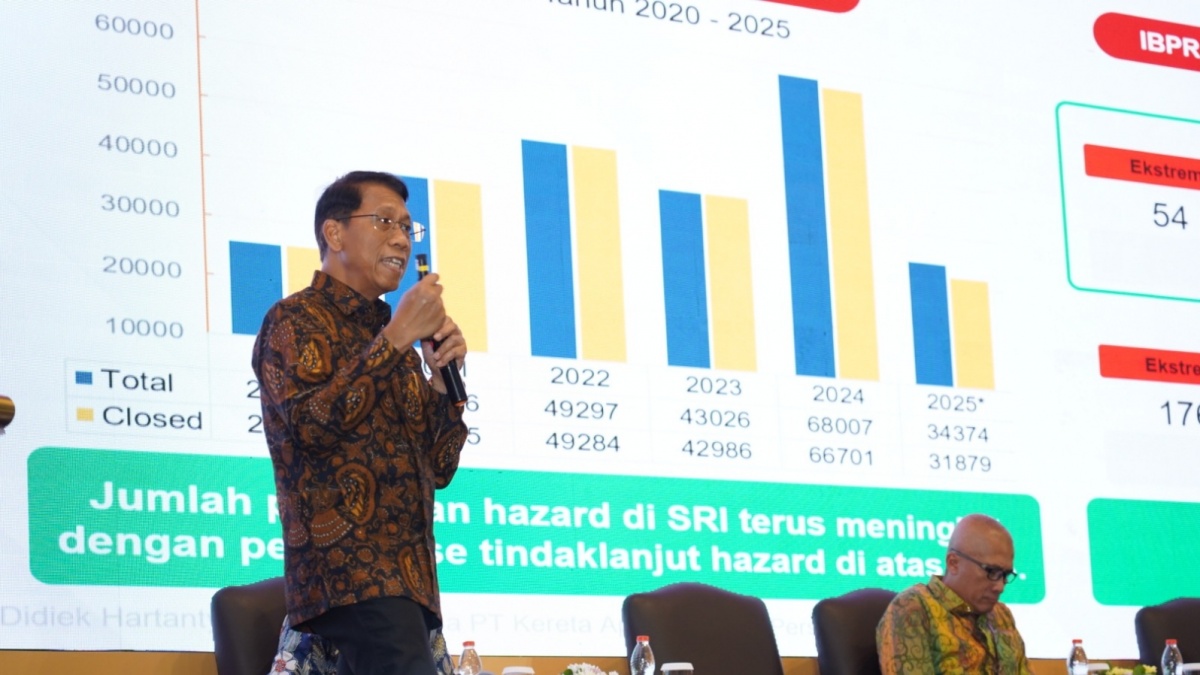KAI Perkuat Budaya Keselamatan Berkelanjutan