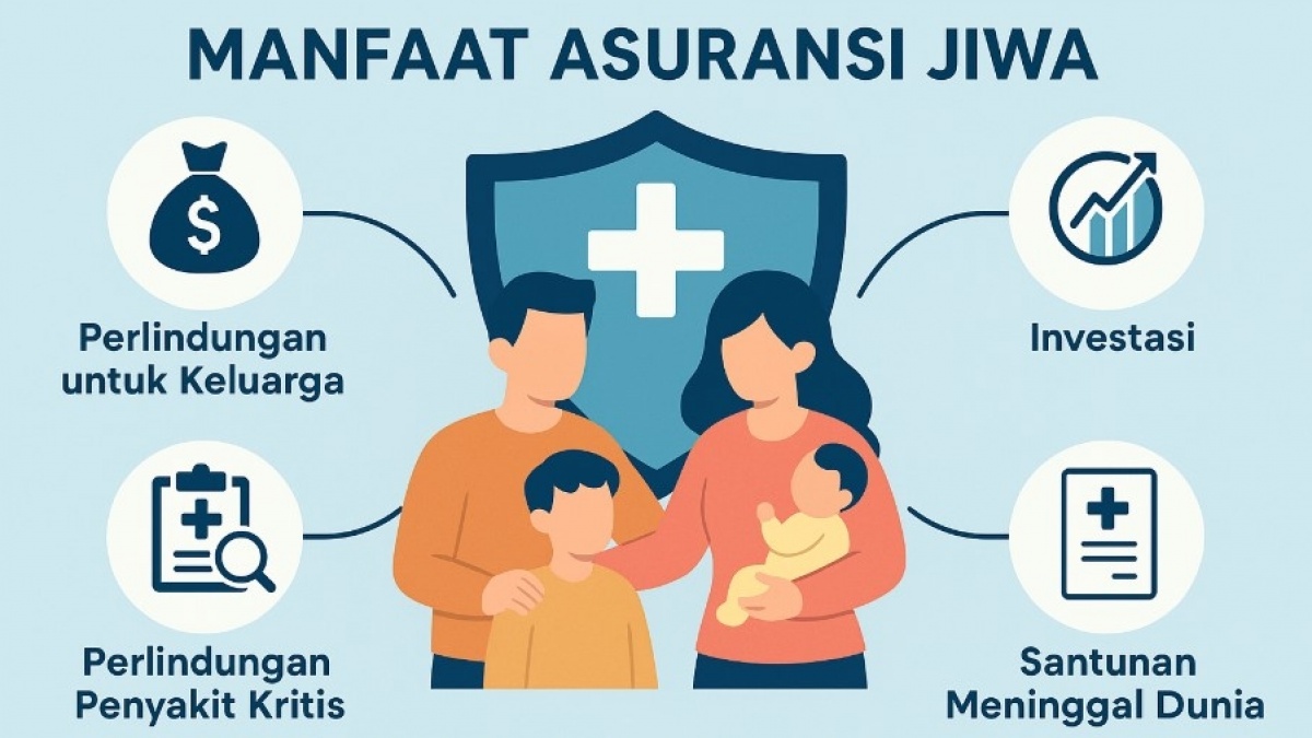 Cara Memilih Asuransi Jiwa Terbaik 2025