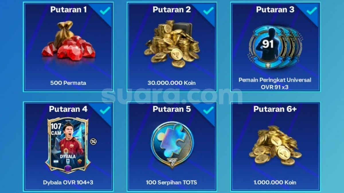 7 Kode Redeem FC Mobile Terbaru 28 Mei: Klaim Pemain OVR 107, 30 Juta Koin, dan Shards