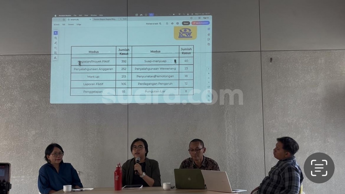 Bikin Negara Tekor Rp47,18 T, ICW Ungkap Ribuan Kasus Korupsi Terkait Pengadaan Barang dan Jasa