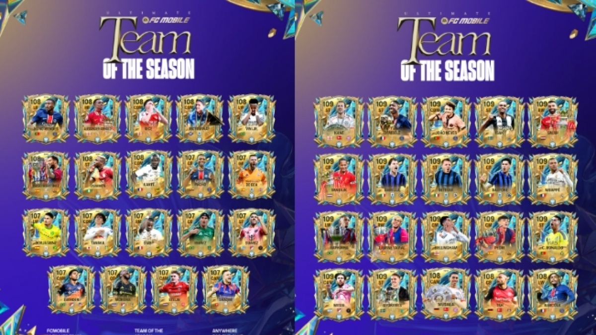 Update 10 Kode Redeem FC Mobile 12 Juni, Dapatkan Item Eksklusif Terbaru!