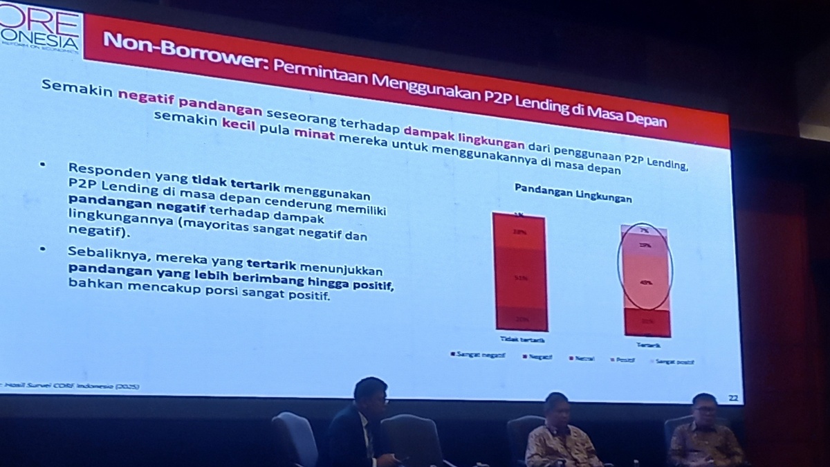 Rudiantara Sentil OJK Soal Aturan 'Saklek' Pinjol: Jangan Terlalu Kencang, Nanti Mati!
