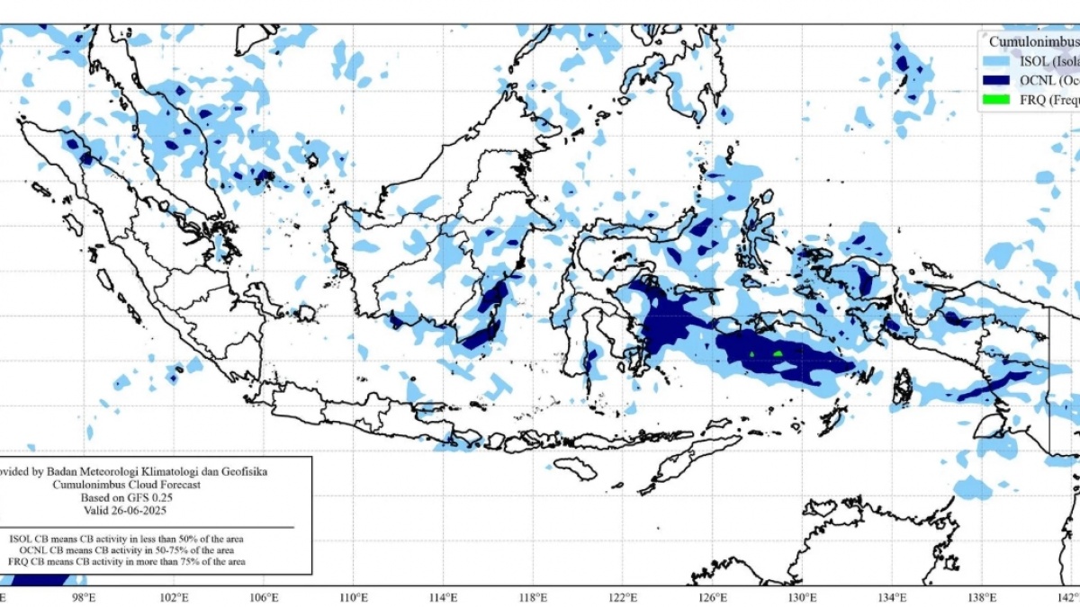 Hujan Ekstrem di Musim Kemarau: Apa itu MJO yang Pengaruhi Cuaca Indonesia?