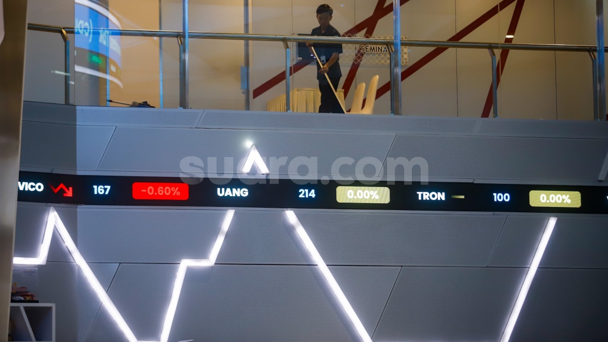 IHSG Terus Meroket, Betah Naik di Level 8.400