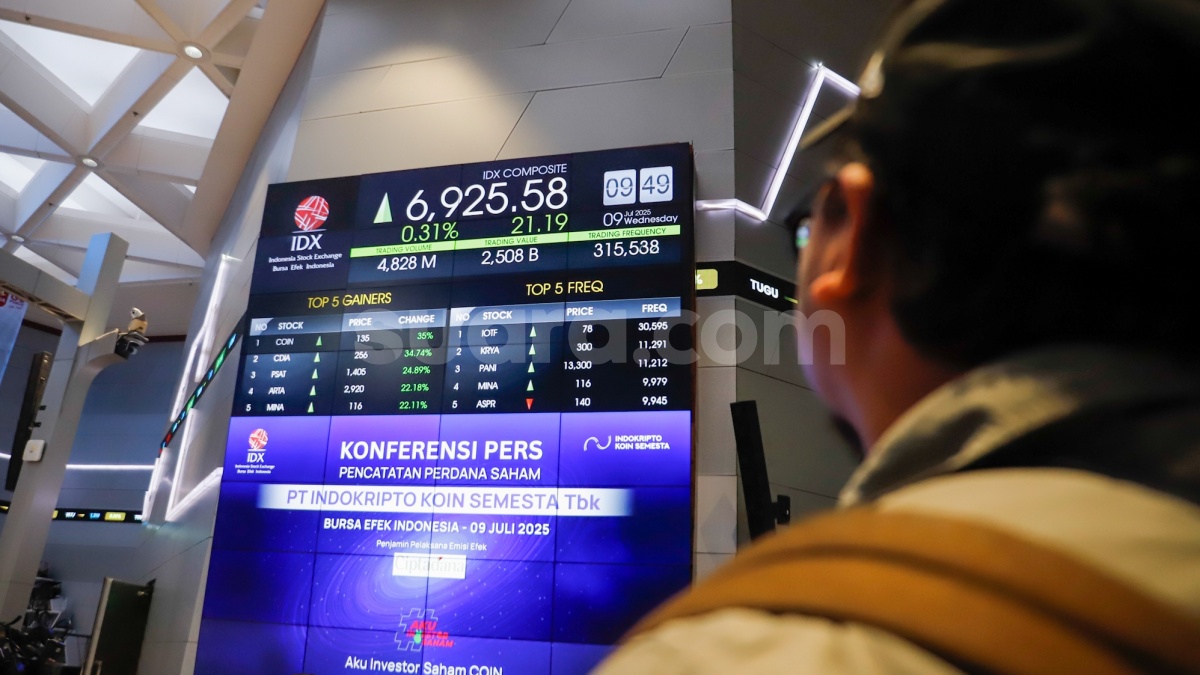 IHSG Berbalik Perkasa pada Jumat Pagi, Kembali ke Level 8.300