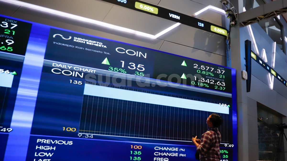 IHSG Hari Ini Potensi Koreksi Usai Meroket, Sentimen Global Mendukung Namun Waspada