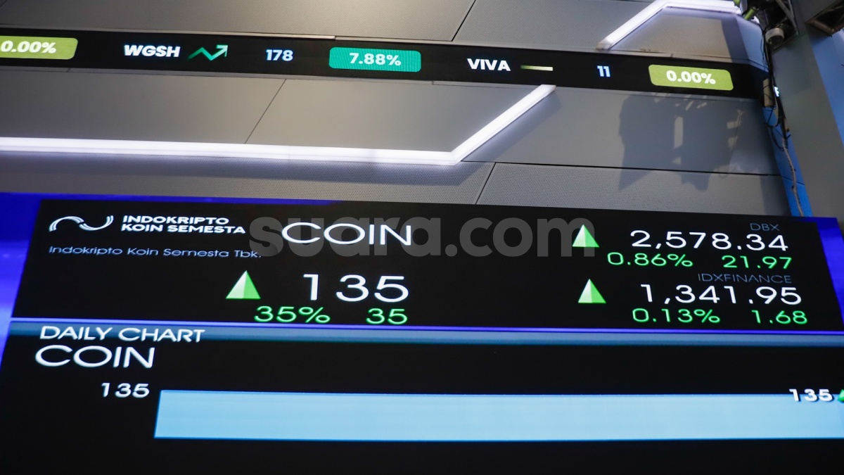 Saham COIN Terus Melejit, Analis: Hal yang Wajar