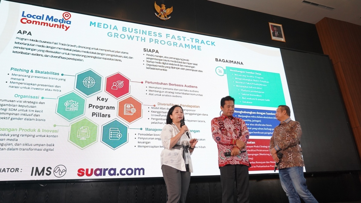 Diluncurkan di Jatim Media Summit 2025, Program "Media Business Fast-Track Growth" Segera Berjalan