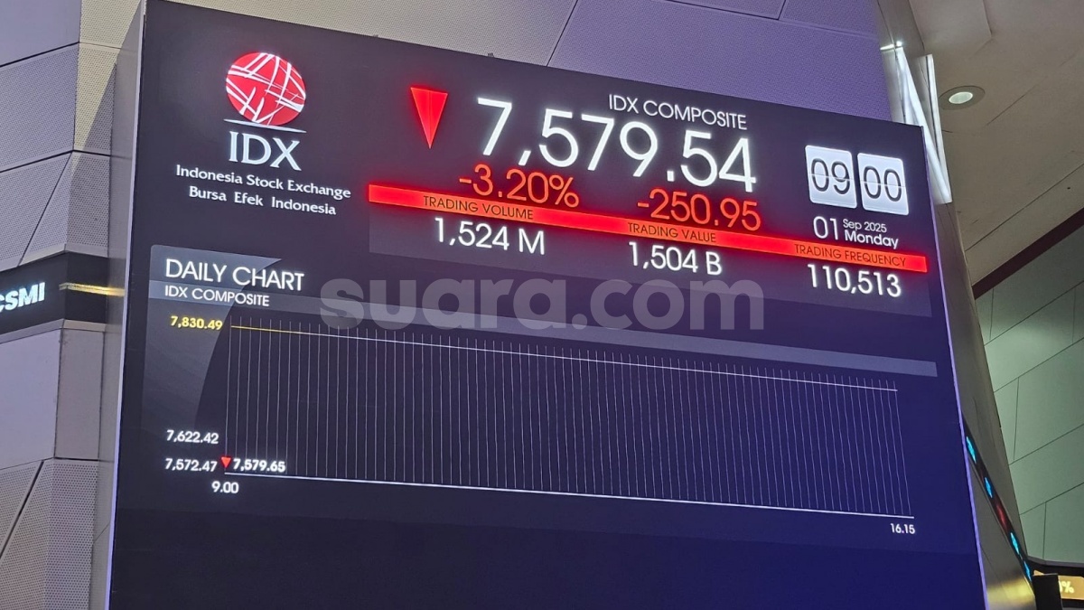 3 Alasan yang Buat IHSG Ambruk Hari Ini