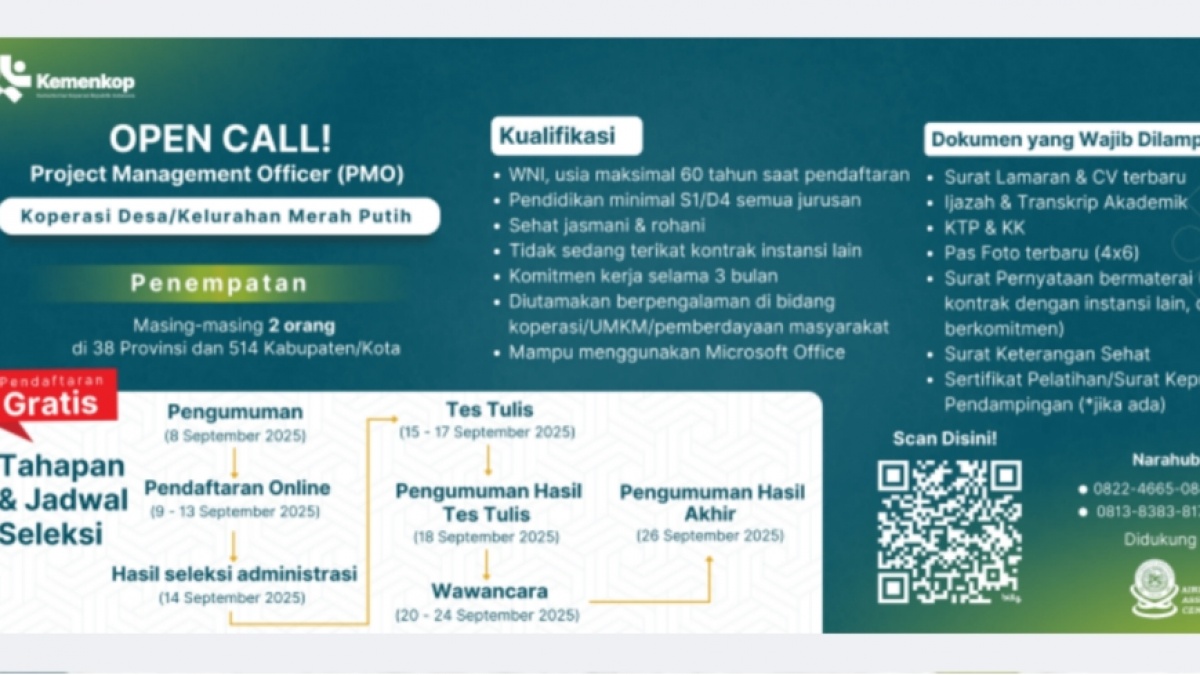 1 Detik Sebelum Pengumuman Hasil Seleksi Administrasi PMO Koperasi Merah Putih Malam Ini