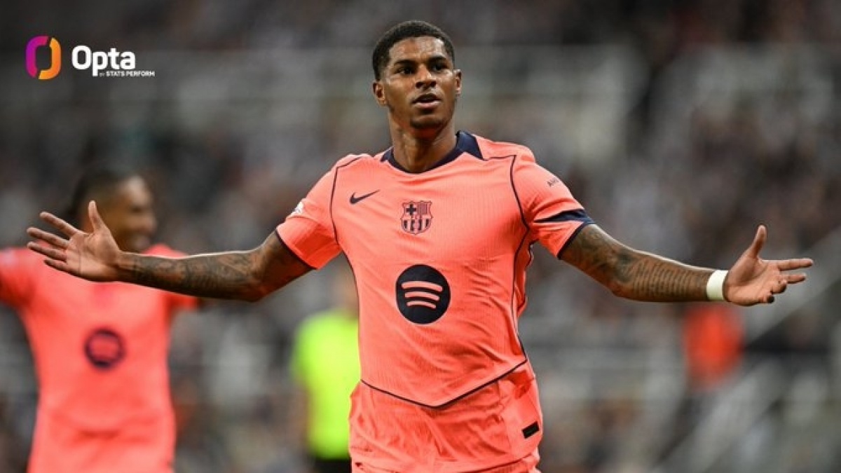 Barcelona Gigit Jari! Manchester United Tolak Negosiasi Klausul Permanen Marcus Rashford