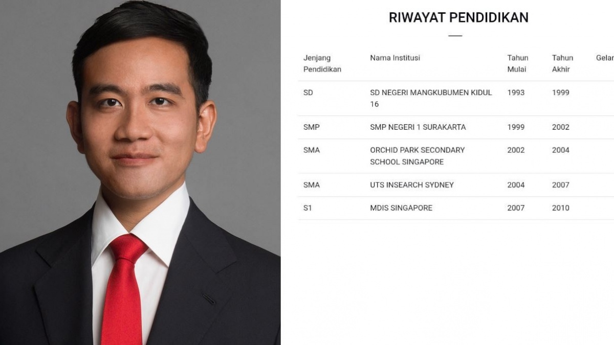 Geger Ijazah Gibran! Pakar Ini Pertanyakan Dasar Tudingan dan Singgung Sistem Penyetaraan Dikti