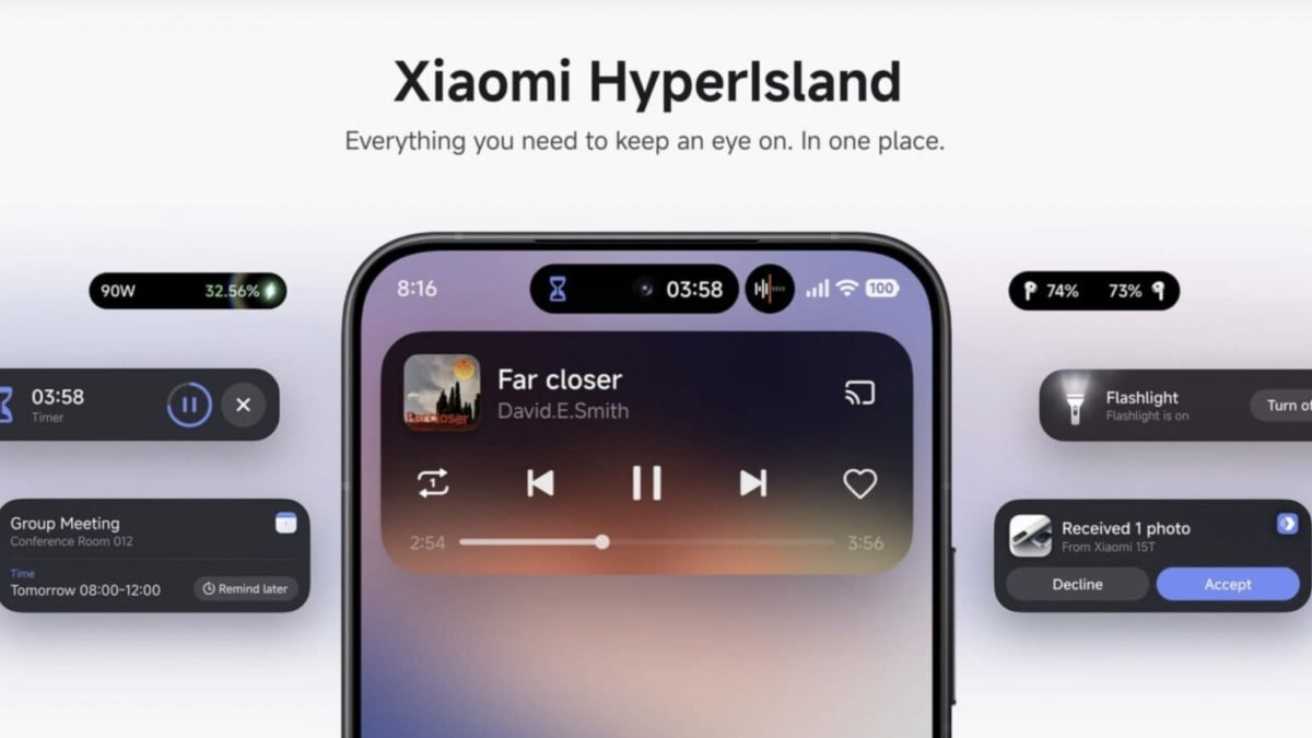 Hyper Island Lebih Gahar dari Dynamic Island? Ini Kelebihan Unggulan Xiaomi