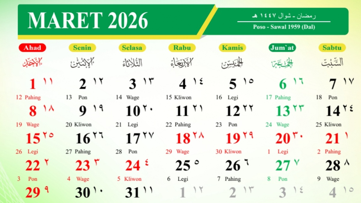 Lebaran Tinggal Berapa Hari Lagi? Begini Hitungan Versi Kemenag, NU, dan Muhammadiyah