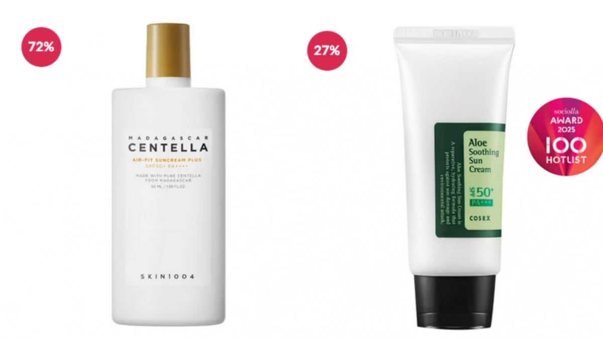8 Sunscreen Diskon hingga 70% di Sociolla, SKIN1004 Jadi Rp100 Ribuan