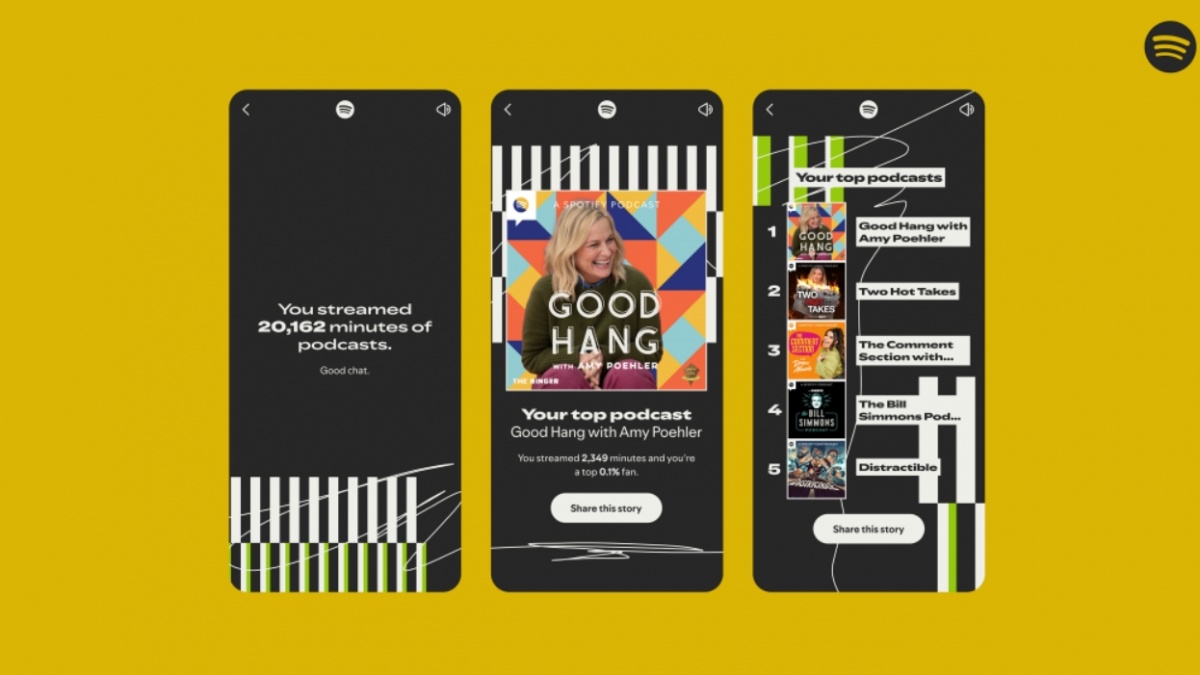 5 Syarat agar Spotify Wrapped 2025 Muncul di Aplikasi, Pengguna Tertentu Tak Dapat