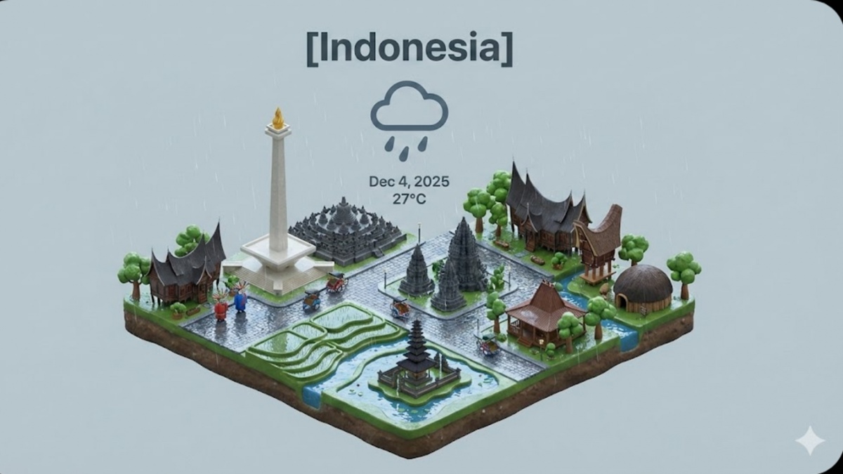 3 Prompt Gemini AI untuk Buat Kartu Prakiraan Cuaca di Kotamu, Hasil 3D!