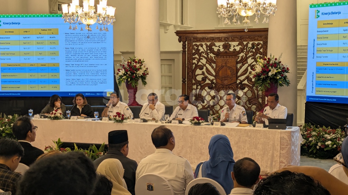 DBH Dipangkas, Anggaran Menyusut, Target Sekolah Gratis Jakarta Ikut Menciut