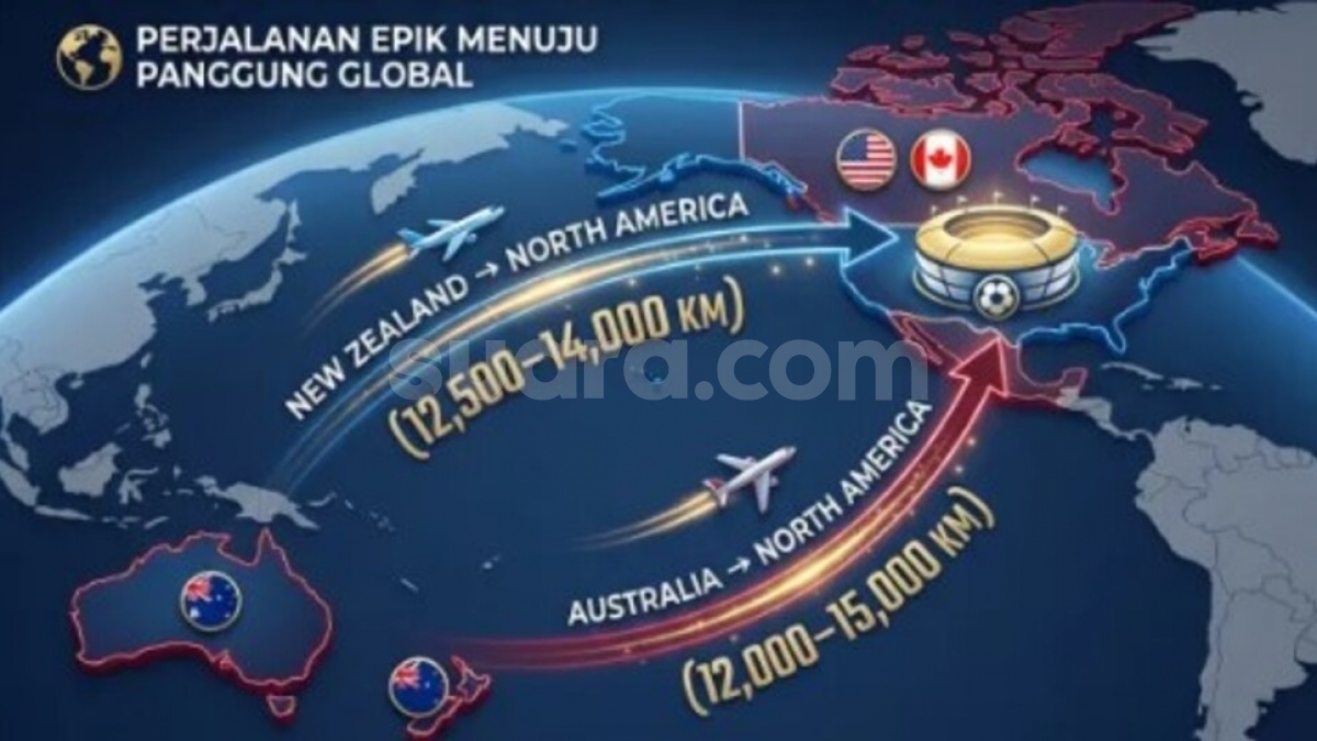 Piala Dunia 2026 Terancam Perang Iran-AS? FIFA Mulai Pantau Ketat Keamanan Tim di Amerika Serikat