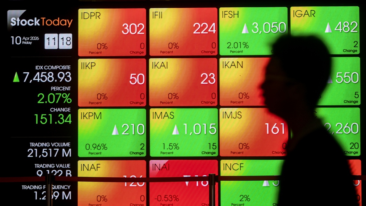 IHSG Mulai Betah di Zona Hijau, Pagi Bergerak di Level 5.800-an