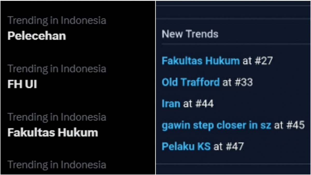 FH UI Trending: Puluhan Juta Netizen Kawal Kasus, Pelaku Dugaan Pelecehan Seksual Dikecam
