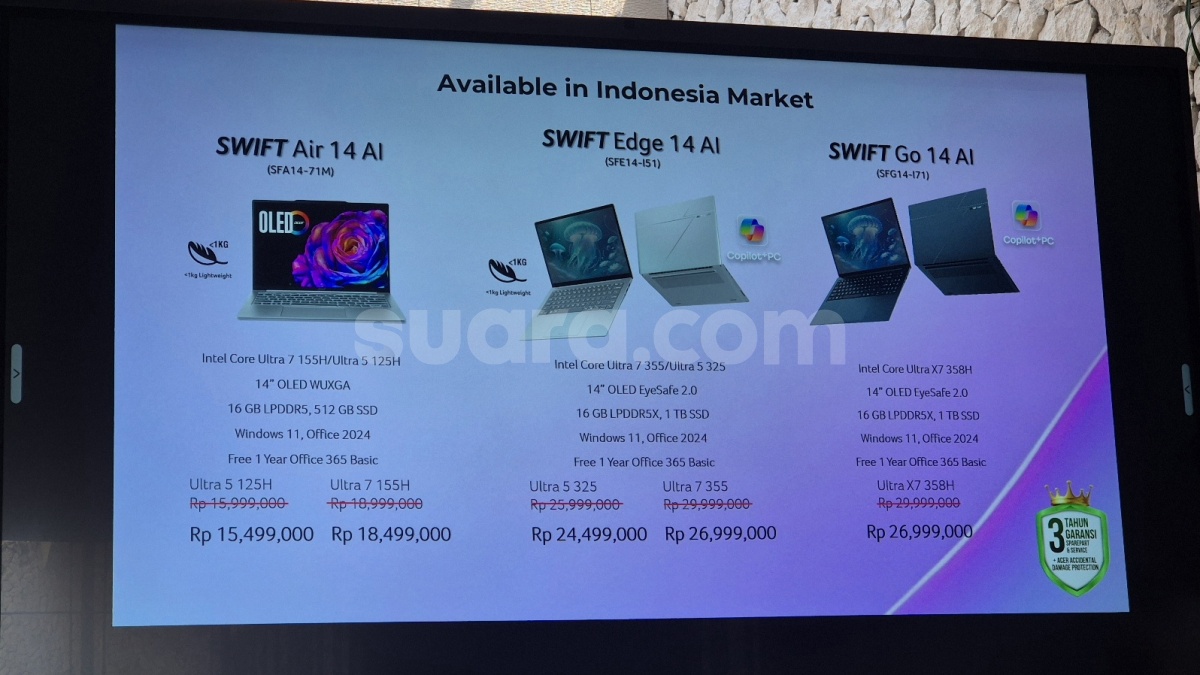 Rupiah Anjlok, Harga Laptop Acer Kena Imbas